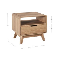 Harum voluptate nulla voluptatem illum quia et voluptas quia.